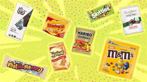 20 Candies