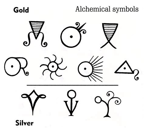Alchemy Gold