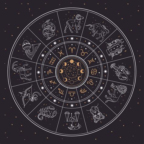 Astrology