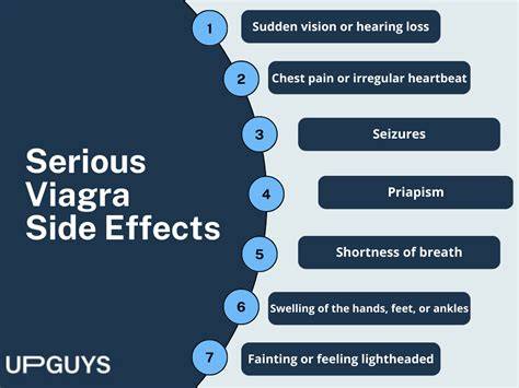 Beware of potential side effects when using levitra