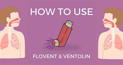 Consider how to properly administer ventolin to avoid side effects