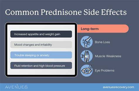effects of prednisone appear unexpected