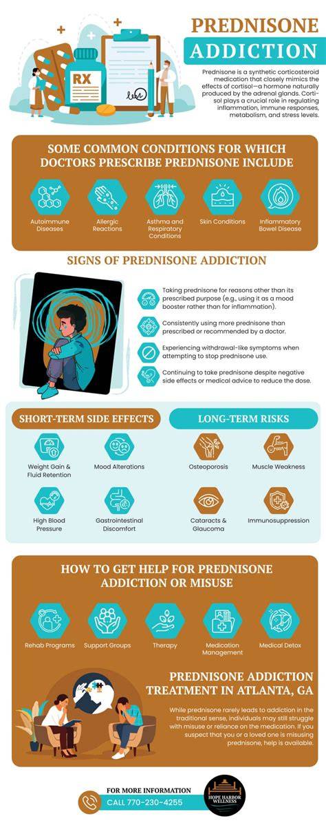 effects of prednisone seem unexpected